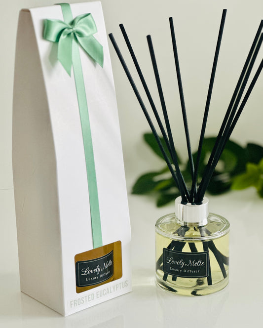 Frosted Eucalyptus Luxury Reed Diffuser